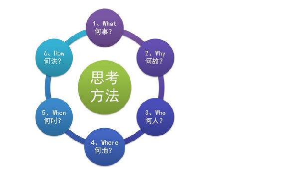 QQ截圖20170904144038.png